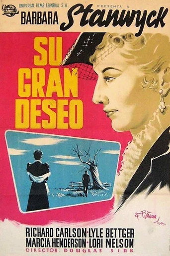 Póster de All I Desire