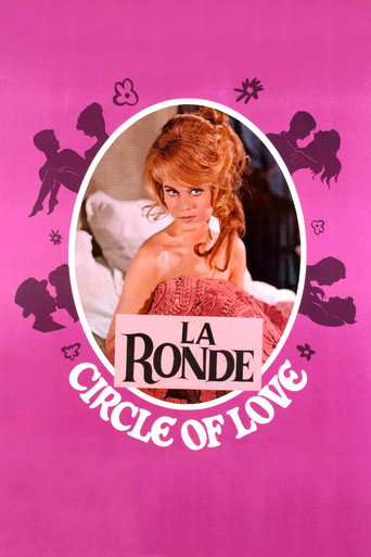 Póster de La Ronde
