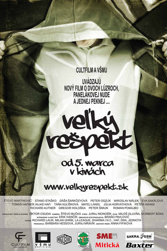 Póster de Veľký rešpekt