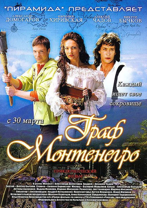Póster de Graf Montenegro