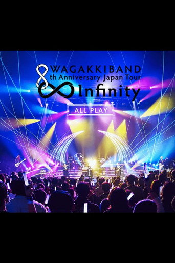 Póster de 和楽器バンド 8th Anniversary Japan Tour ∞ - Infinity -