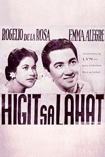 Póster de Higit sa Lahat