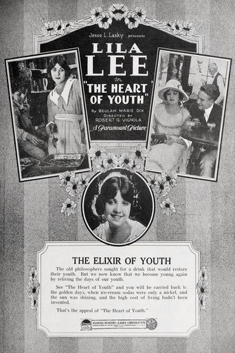 Póster de The Heart of Youth