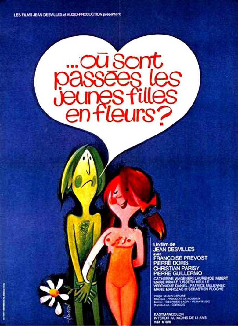 Póster de Mais où sont passées les jeunes filles en fleurs ?