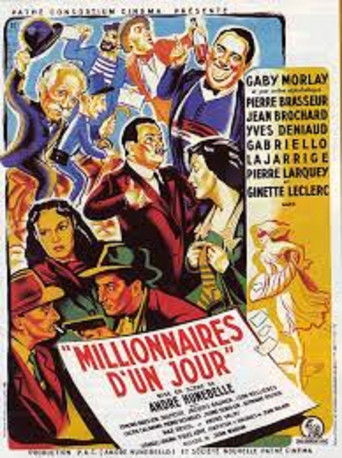 Póster de Millionnaires d'un jour