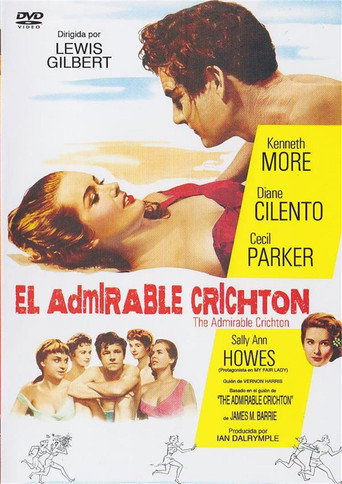 Póster de The Admirable Crichton