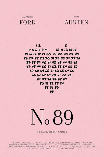 Póster de No 89