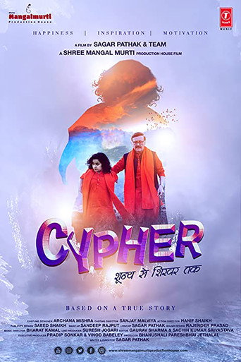 Póster de Cypher