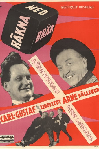 Póster de Räkna med bråk