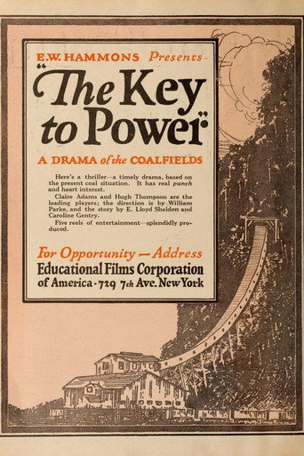 Póster de The Key to Power