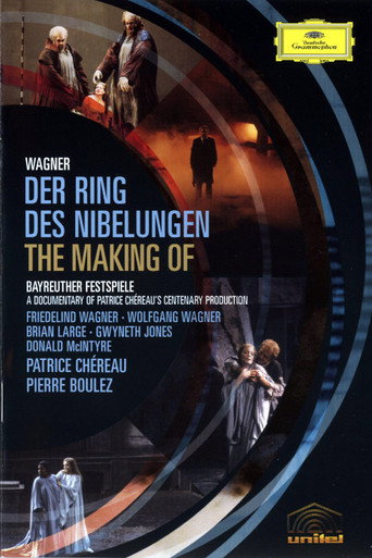 Póster de Wagner: The Making of The Ring