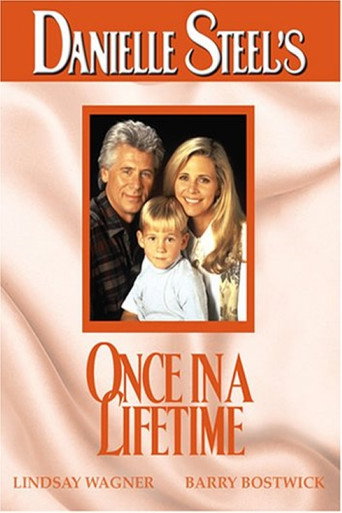 Póster de Once in a Lifetime