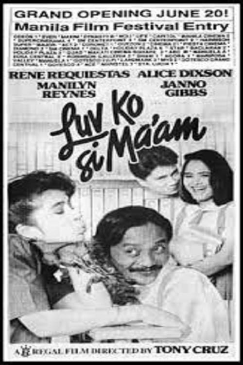 Póster de Luv Ko Si Ma'am