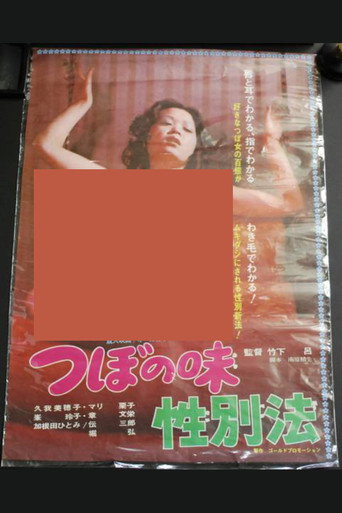 Póster de つぼの味性別法
