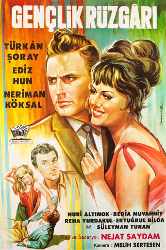 Póster de Gençlik Rüzgarı