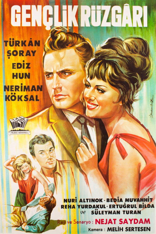 Póster de Gençlik Rüzgarı
