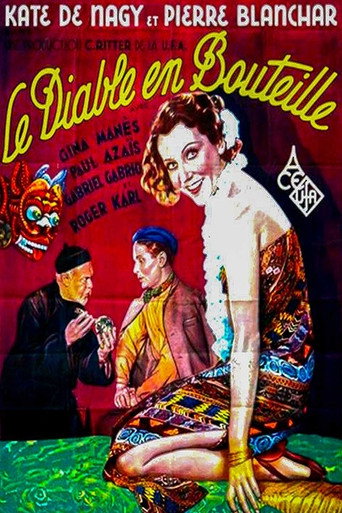 Póster de Le diable en bouteille