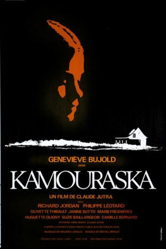 Póster de Kamouraska
