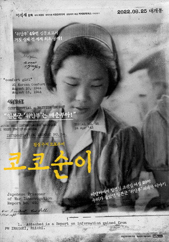 Póster de KOKO SunYi