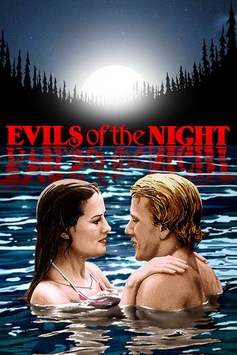 Póster de Evils of the Night