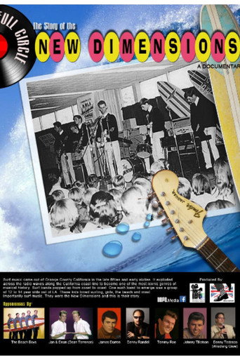 Póster de New Dimensions