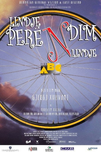 Póster de Lindje, Perëndim, Lindje
