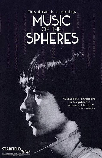 Póster de La musique des sphères
