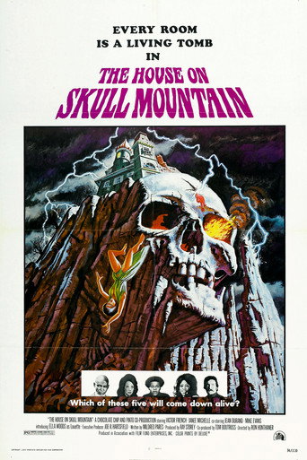 Póster de La casa de la calavera