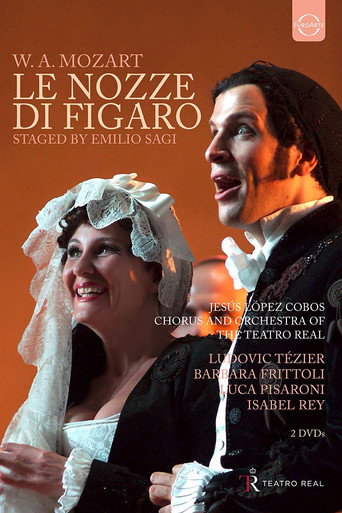 Póster de Mozart: Le Nozze di Figaro
