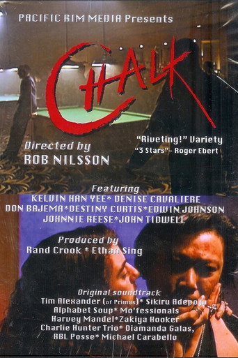 Póster de Chalk