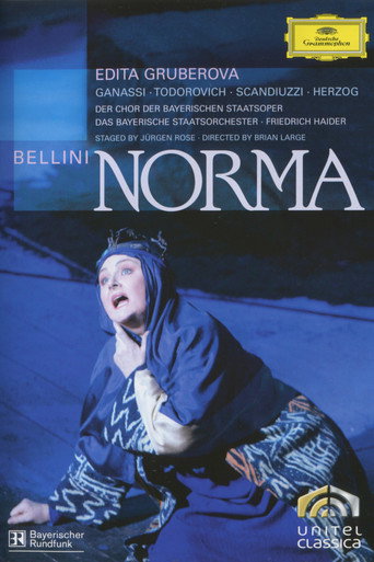 Póster de Norma