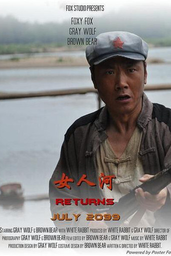 Póster de Returns