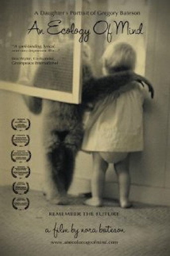 Póster de An Ecology of Mind