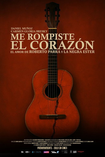 Póster de Me Rompiste el Corazón