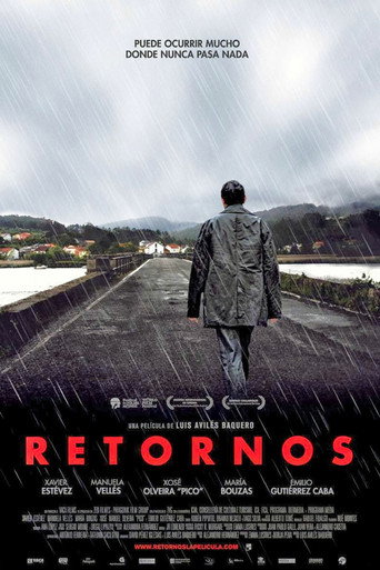 Póster de Retornos