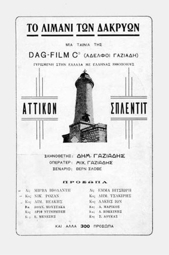 Póster de Το λιμάνι των δακρύων