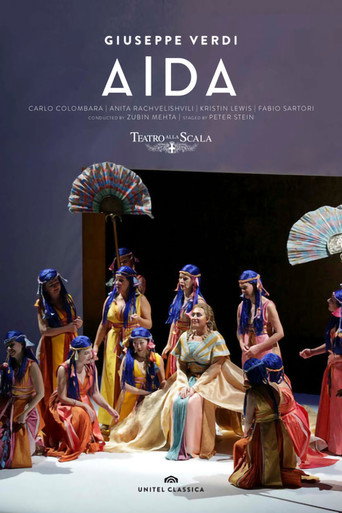 Póster de Aida