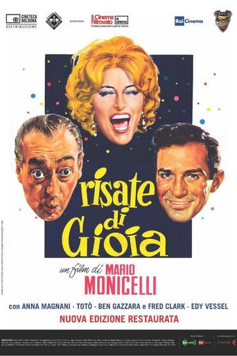 Póster de Risate di gioia