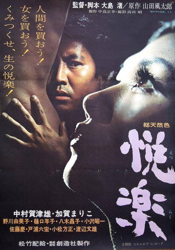 Póster de Pleasures of the Flesh