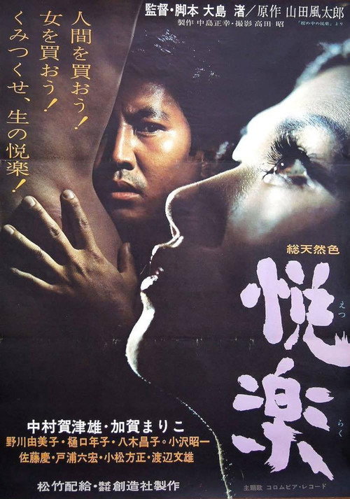 Póster de 悦楽