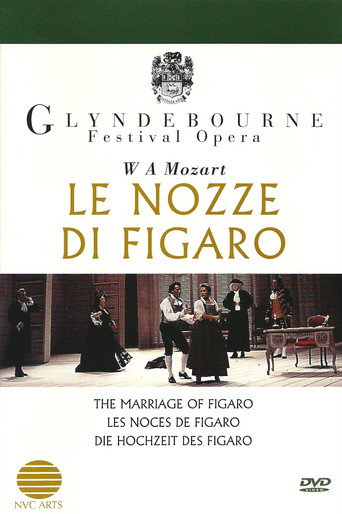 Póster de Mozart: Le nozze di Figaro