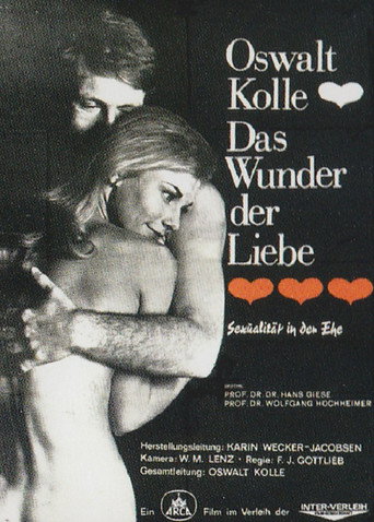 Póster de Das Wunder der Liebe