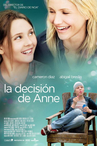 Póster de La decisión más difícil