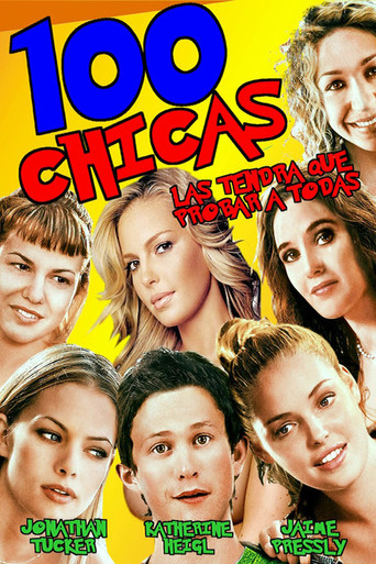 Póster de 100 Chicas