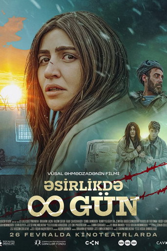 Póster de Əsirlikdə 8 gün