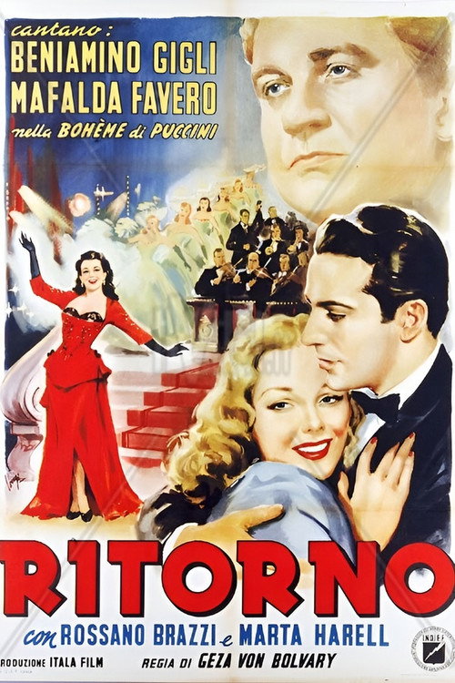Póster de Ritorno