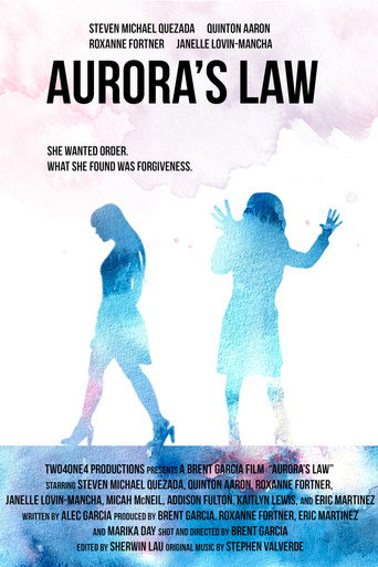 Póster de Aurora's Law