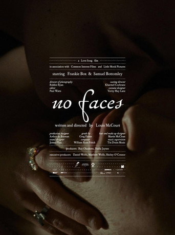 Póster de No Faces