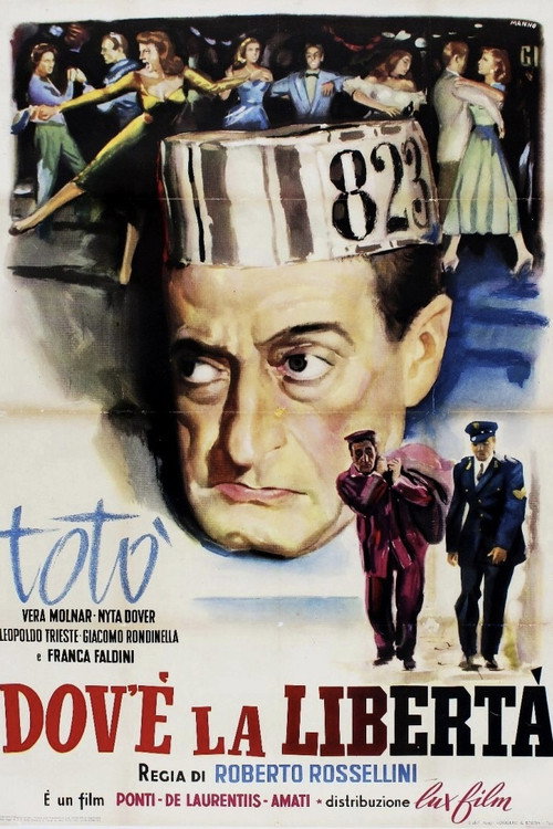 Póster de Dov'è la libertà...?