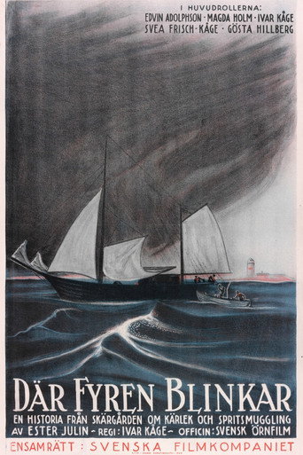 Póster de Där fyren blinkar